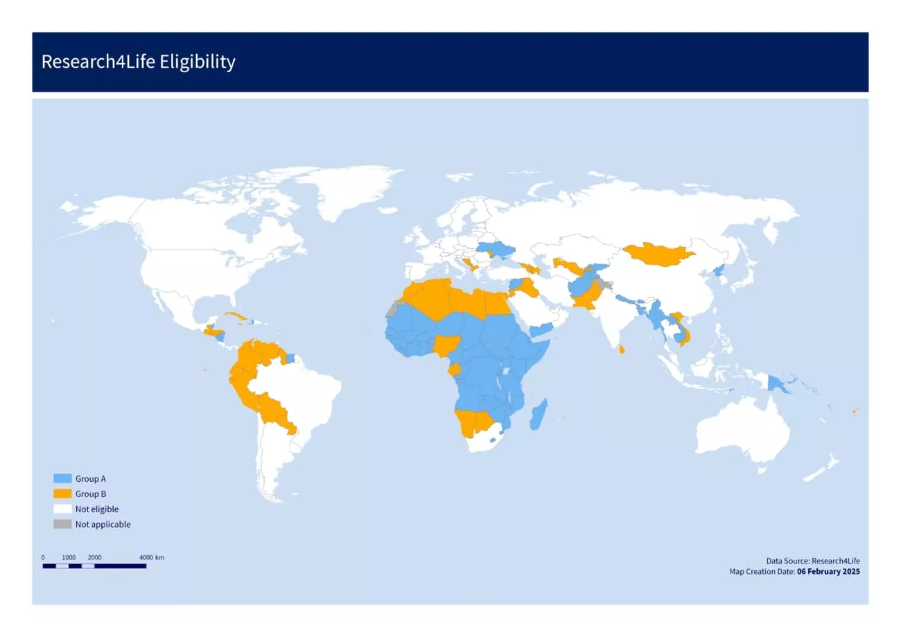 research4life eligible countries wordwide