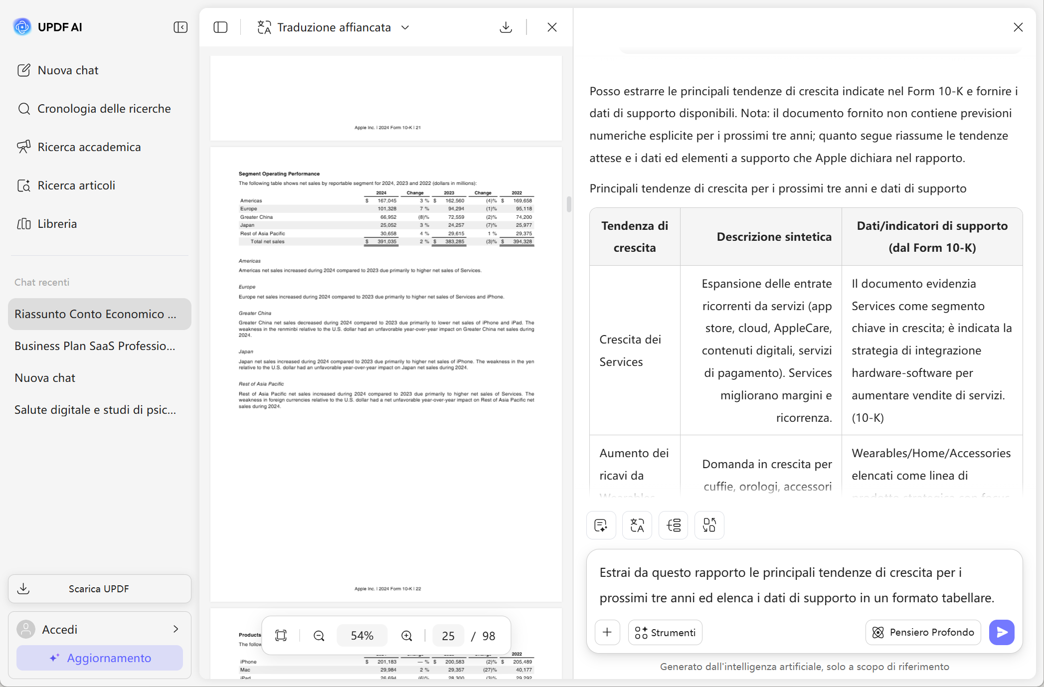 come-riassumere-report-consulenza