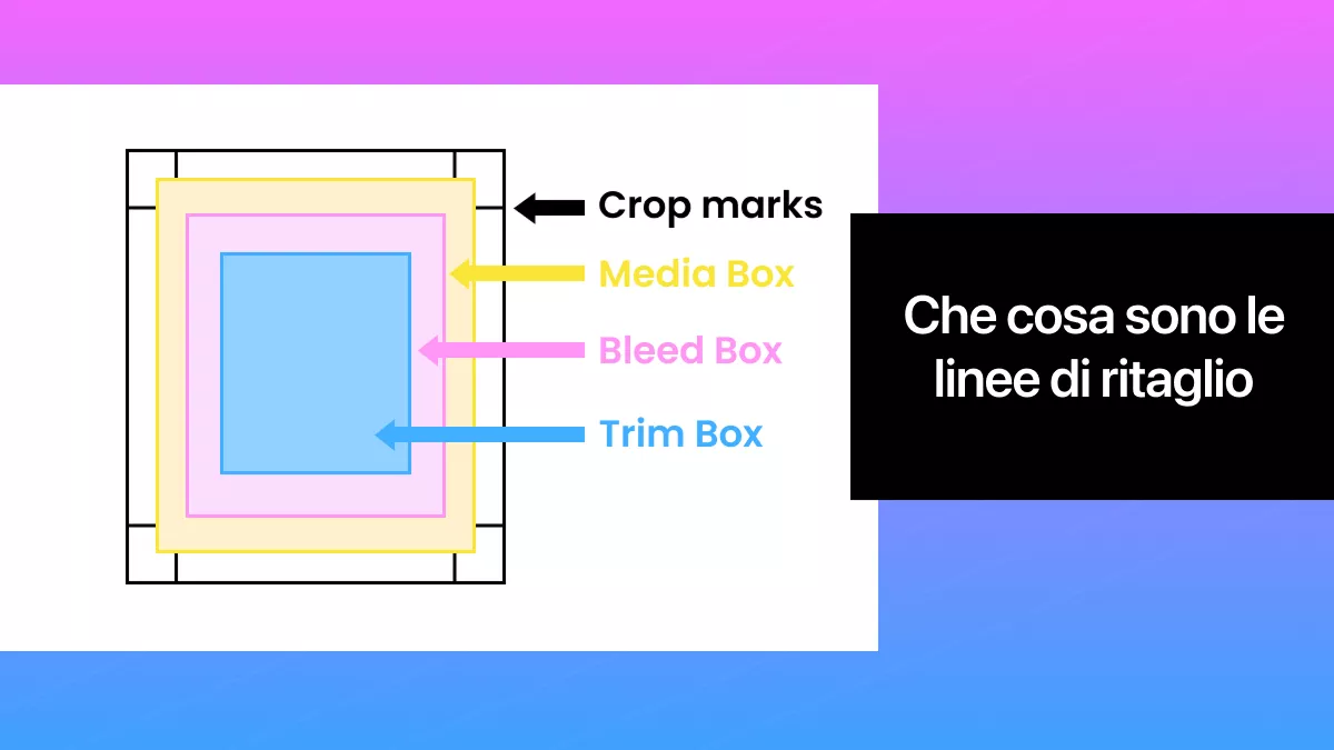 add crop marks in pdf