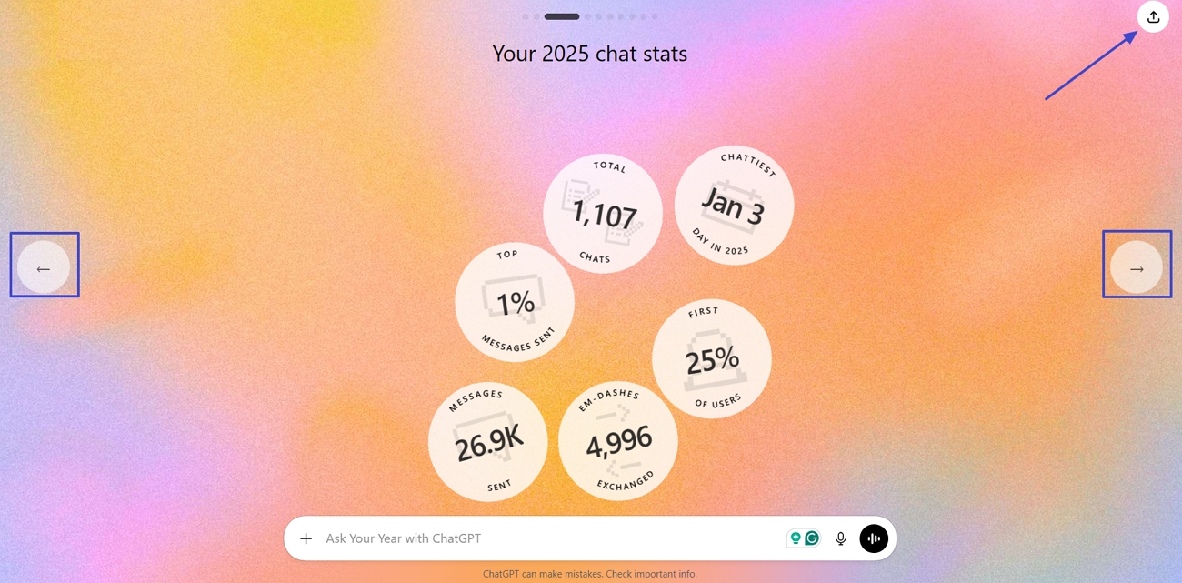 check share year review chatgpt