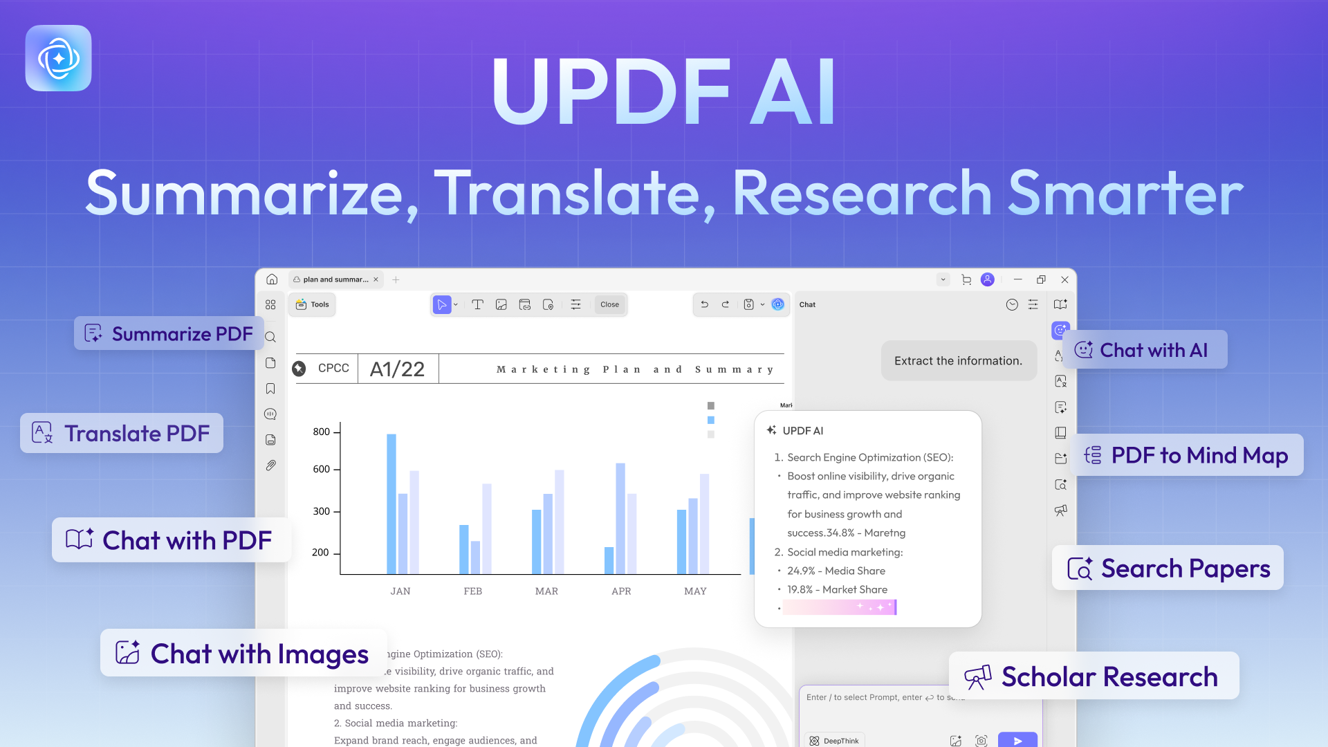 all features for updf ai