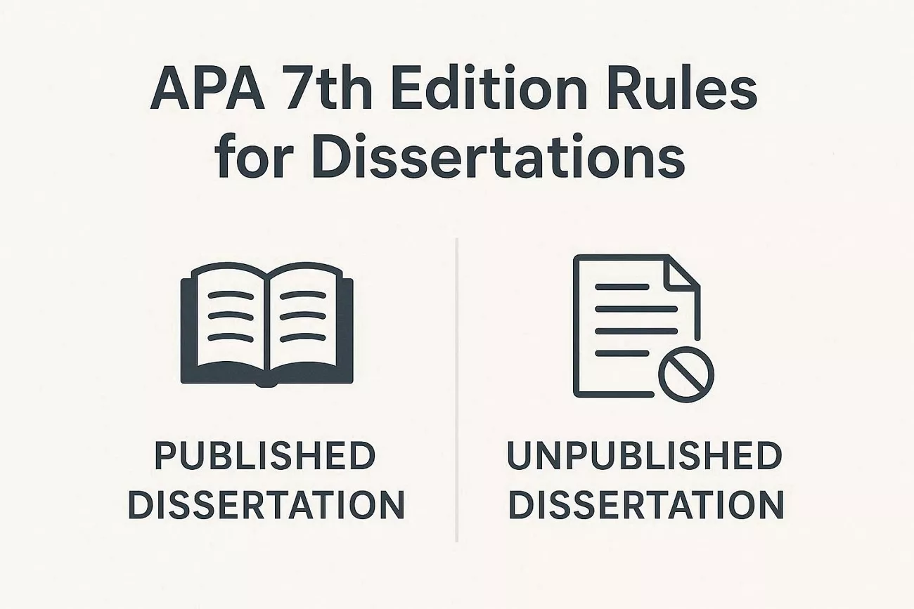 dissertations rules apa 7th edition