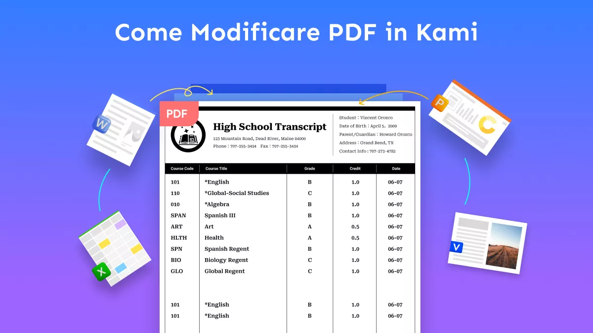 Kami può modificare i PDF? Esiste un'alternativa migliore?