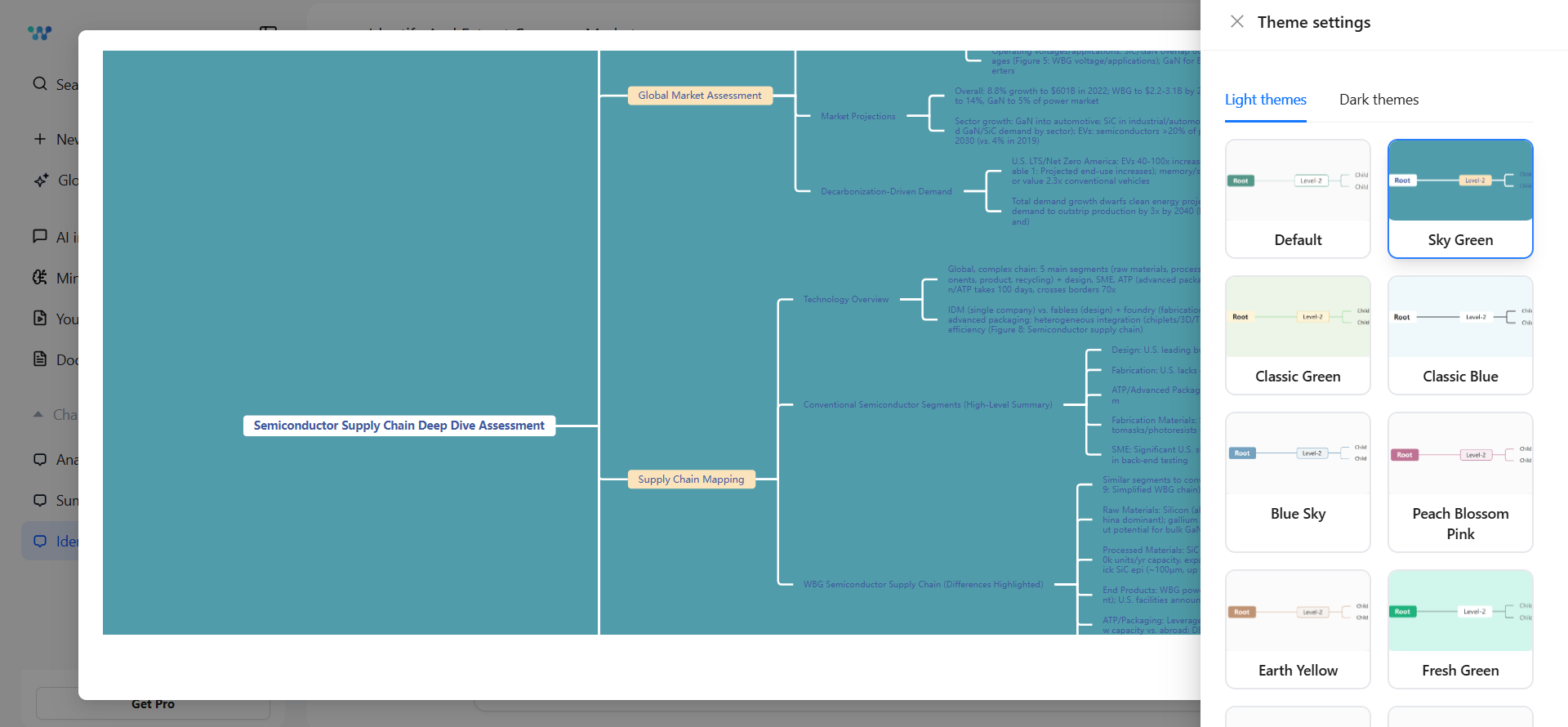 iweaver-mind-map-theme