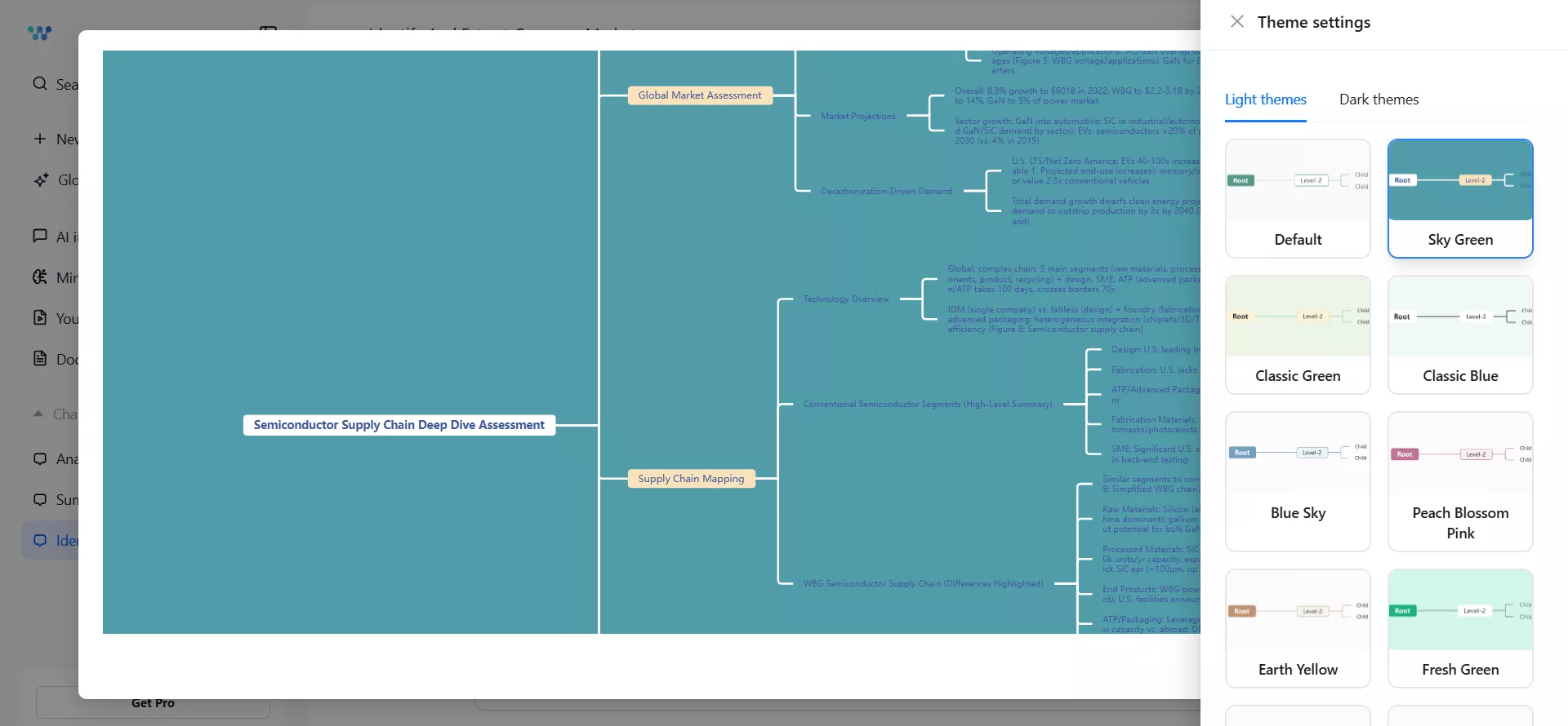 iweaver-mind-map-theme