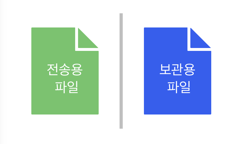 PC 카카오톡에서 전송용 PDF와 보관용 PDF를 분리해 관리하는 실무 환경을 확인해보세요