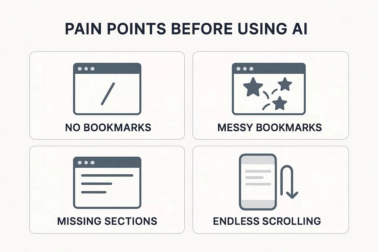 not using ai bookmarking pain points