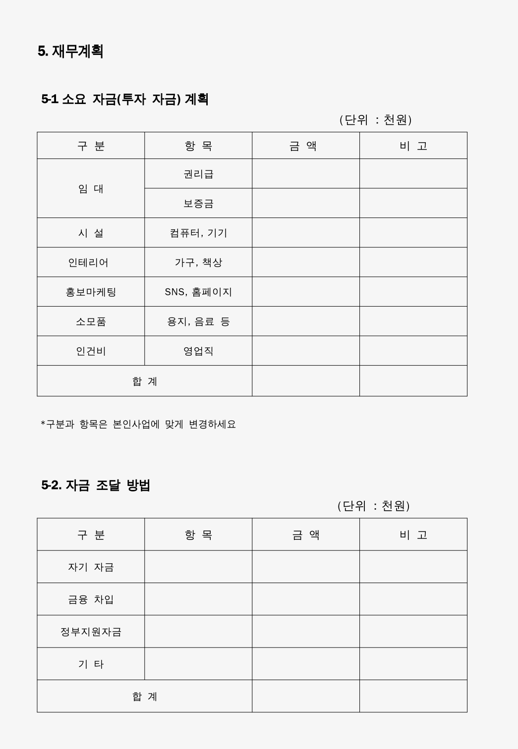 정부 지원사업용 사업계획서 양식