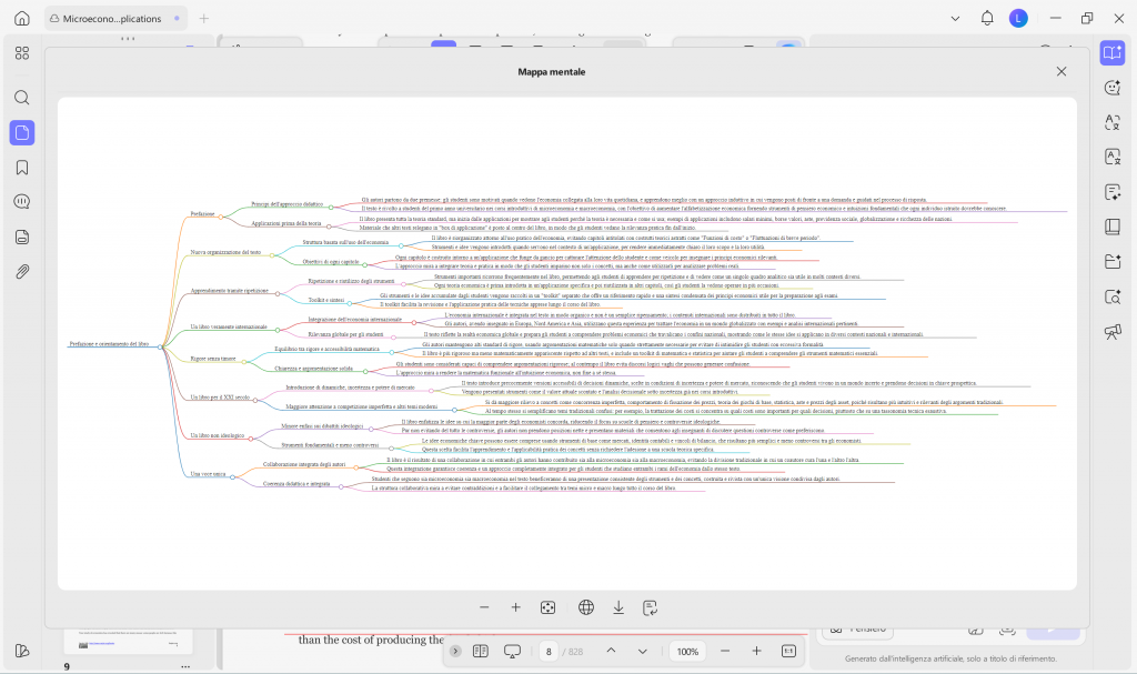 generate mind map by updf ai desktop
