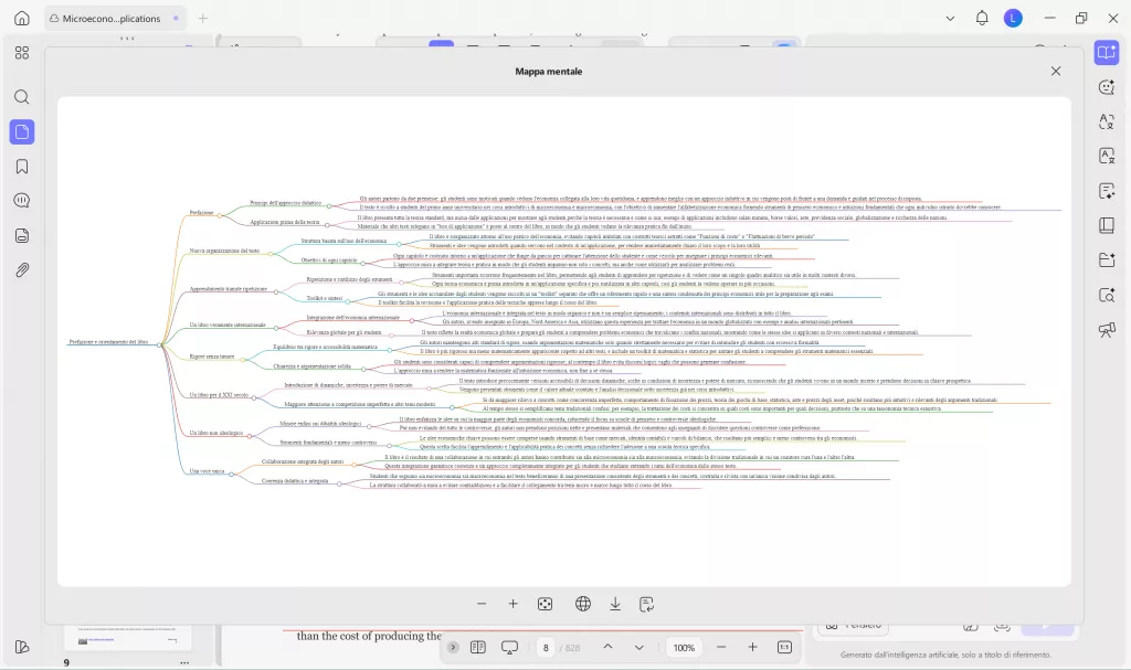 generate mind map by updf ai desktop