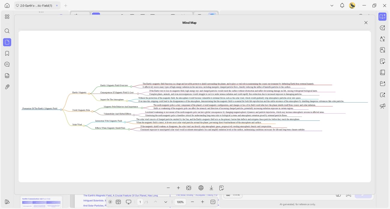 convert pdf mind map easy understanding