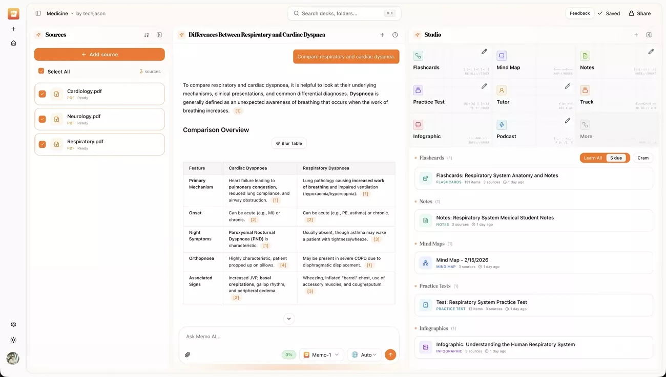 reviewing memo ai learning platform