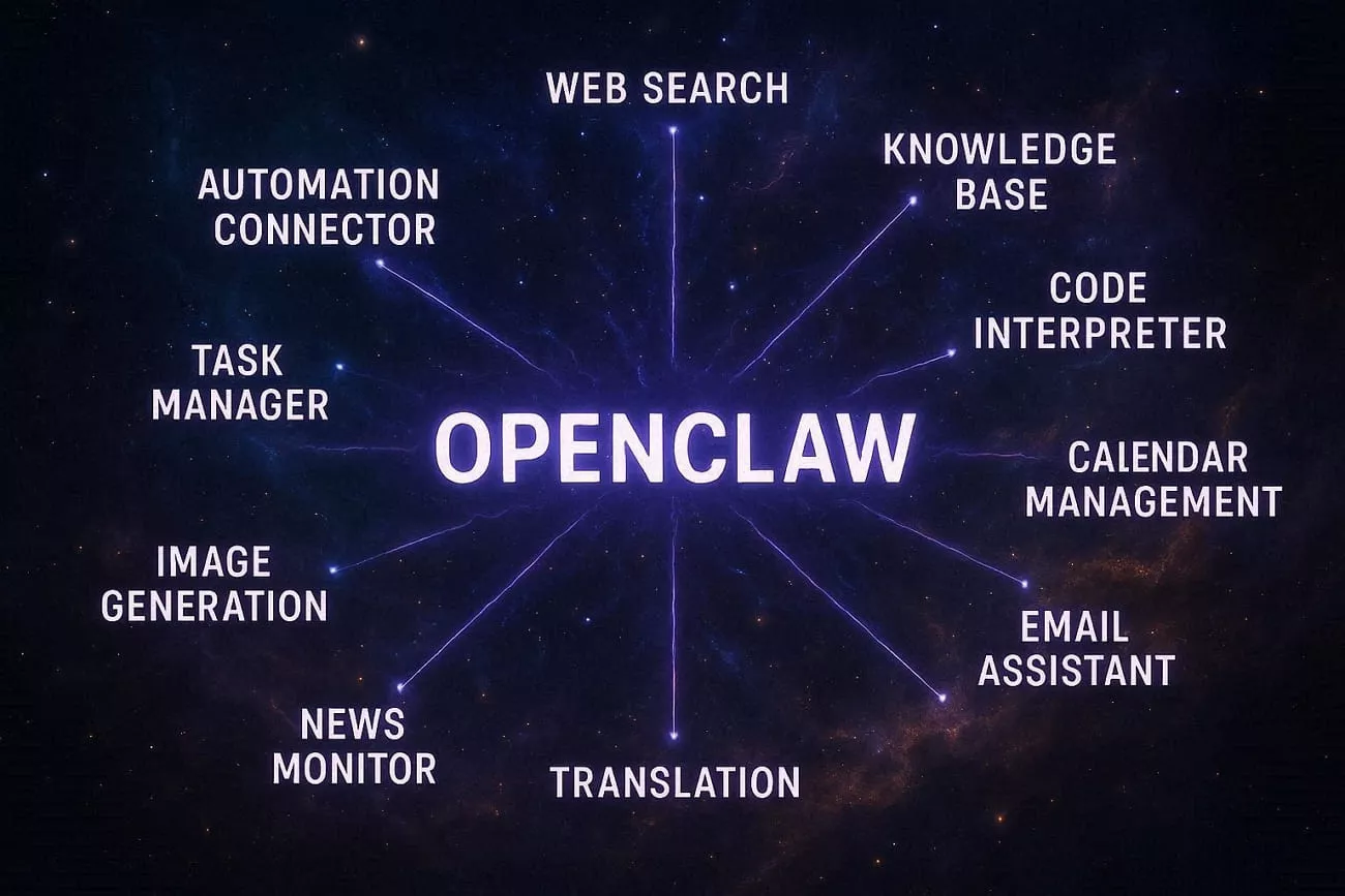 top 10 openclaw skills