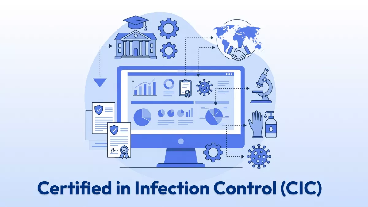 What Is CIC? Simple Guide Nurses Need Before Their Exam Day