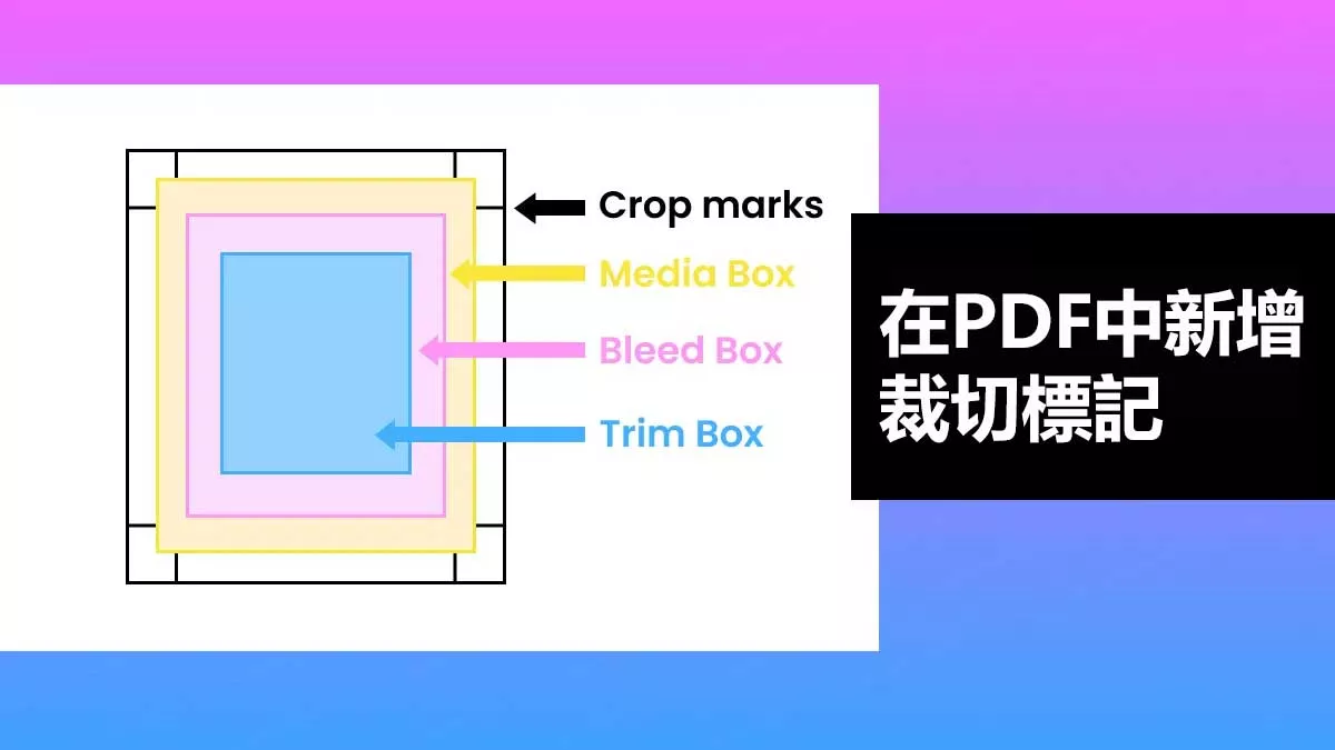 什麼是裁切標記以及如何在PDF中新增裁切標記？