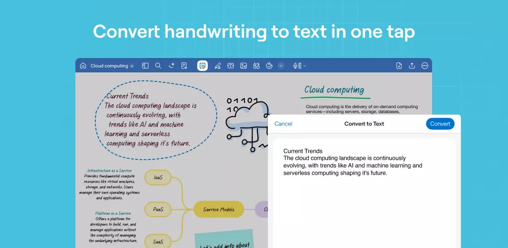  goodnotes handwriting to text app interface