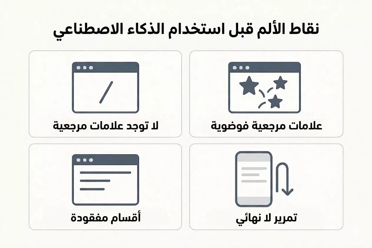 نقاط الألم قبل استخدام الذكاء الاصطناعي