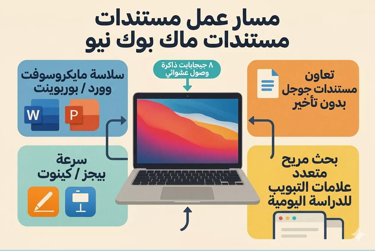 معالجة المستندات على MacBook Neo