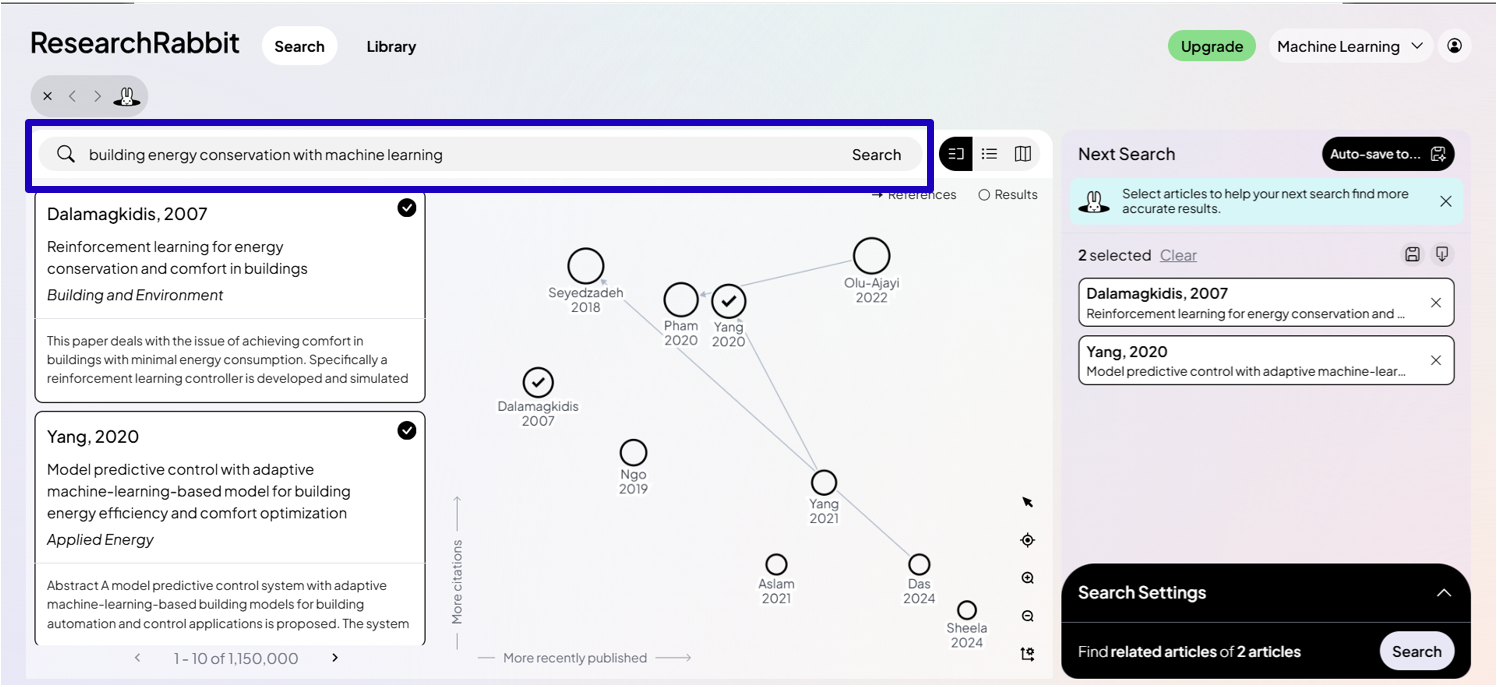 mapping papers with researchrabbit
