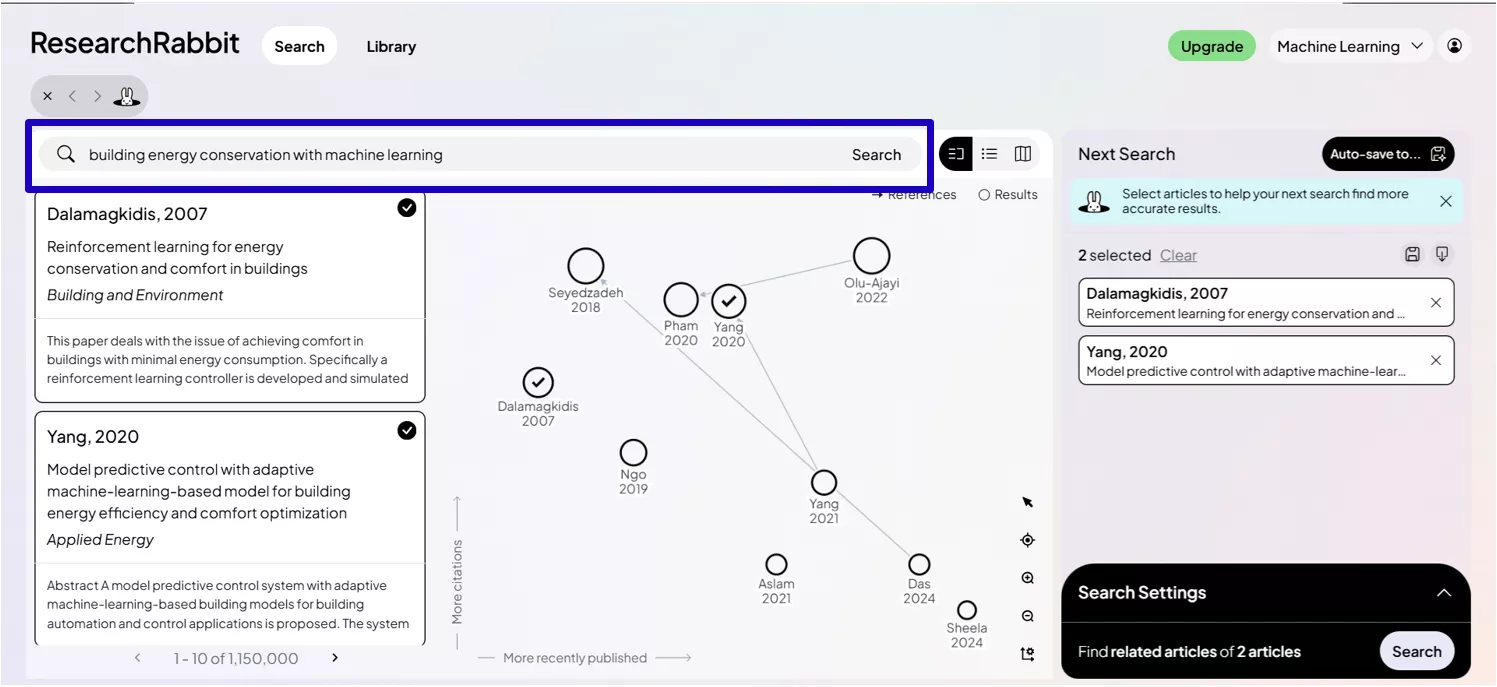 mapping papers with researchrabbit