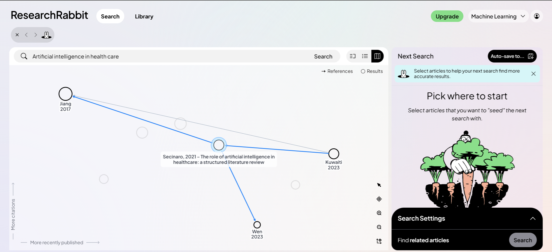 researchrabbit visual maps
