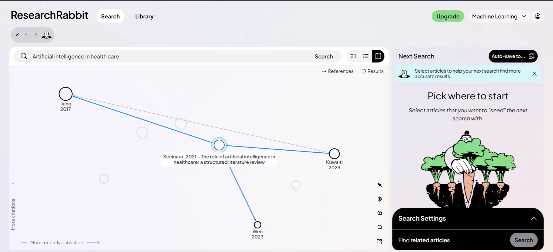 researchrabbit visual maps