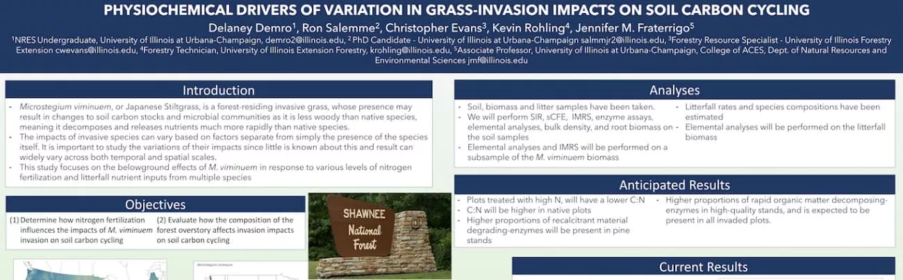 header in research poster