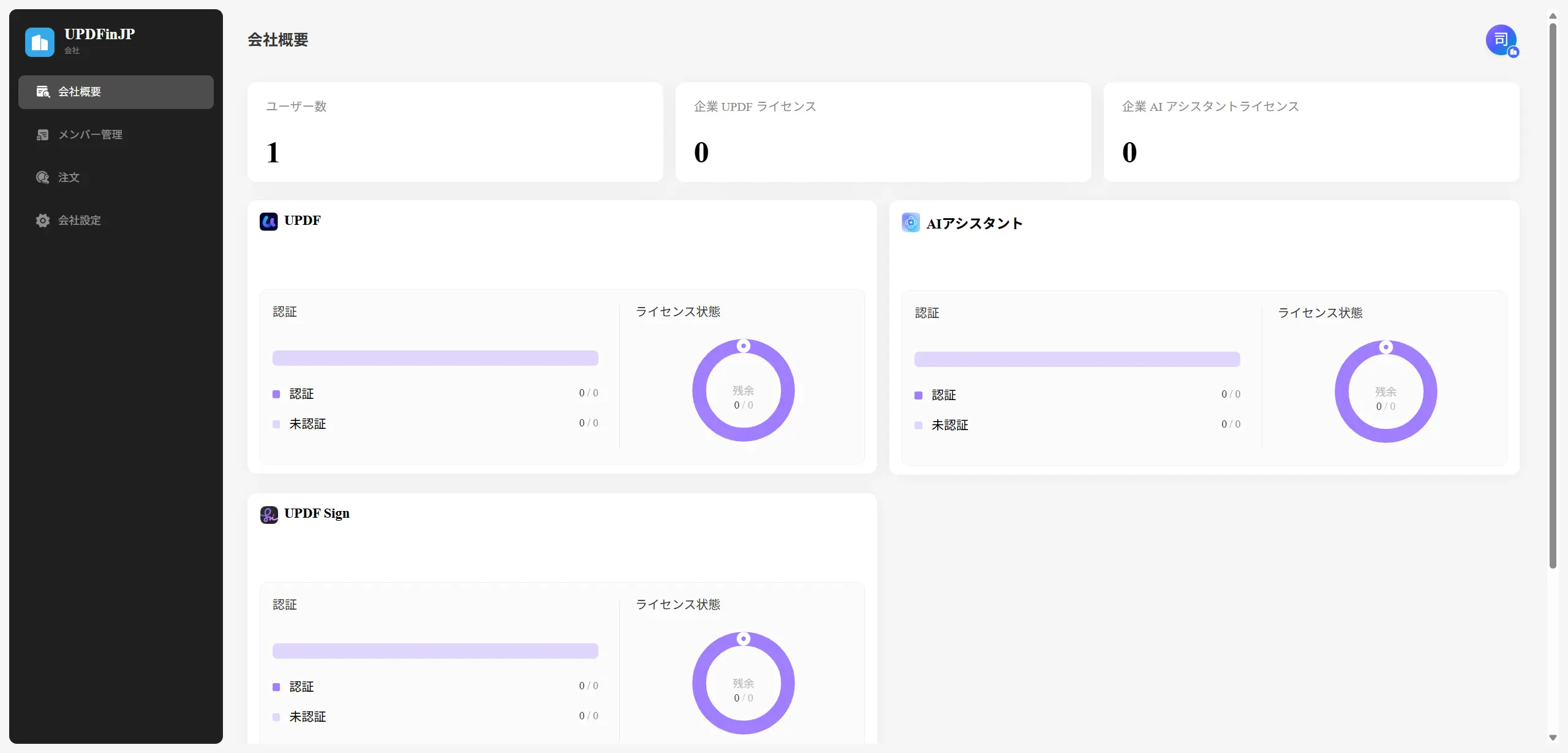 UPDF エンタープライズ管理コンソール
