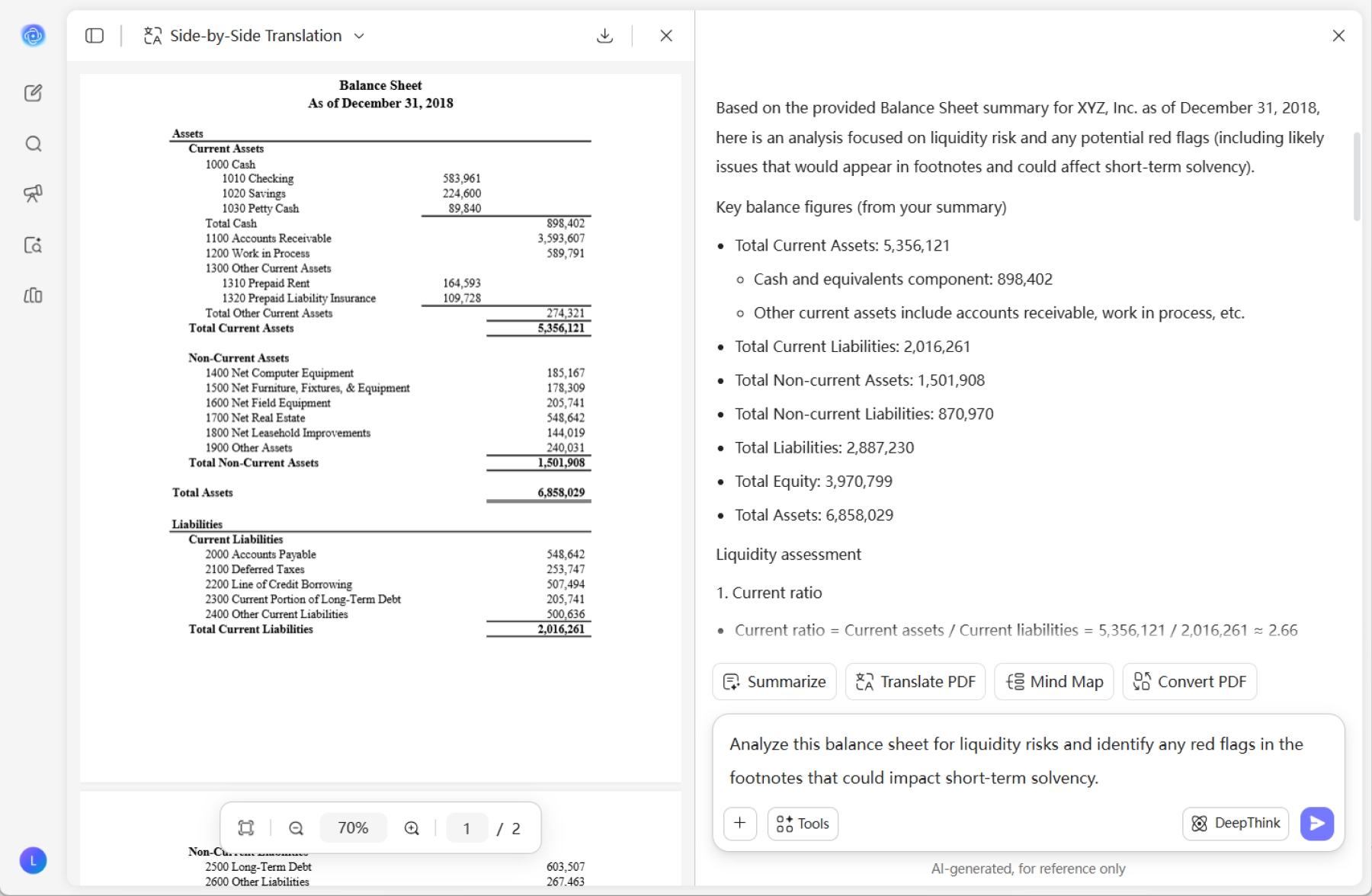 Analyze Balance Sheet