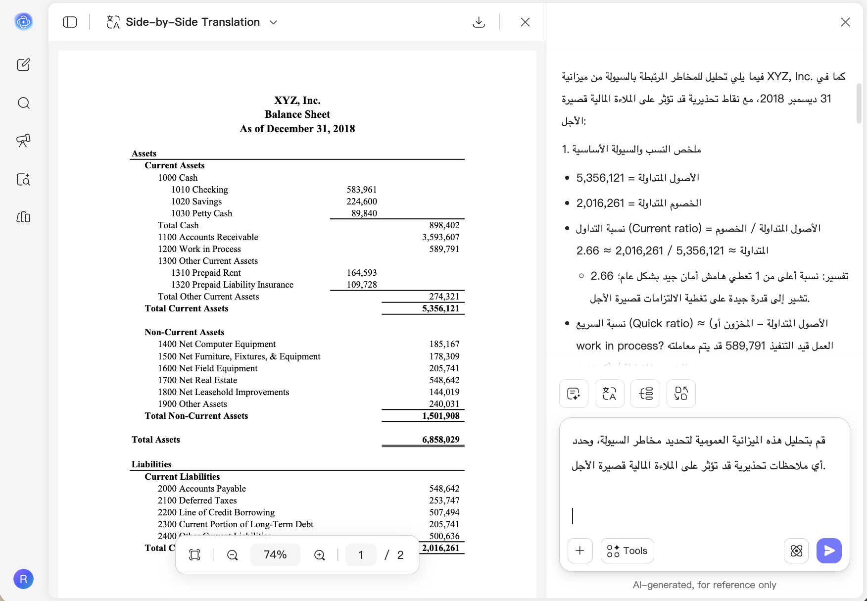 تحليل الميزانية العمومية