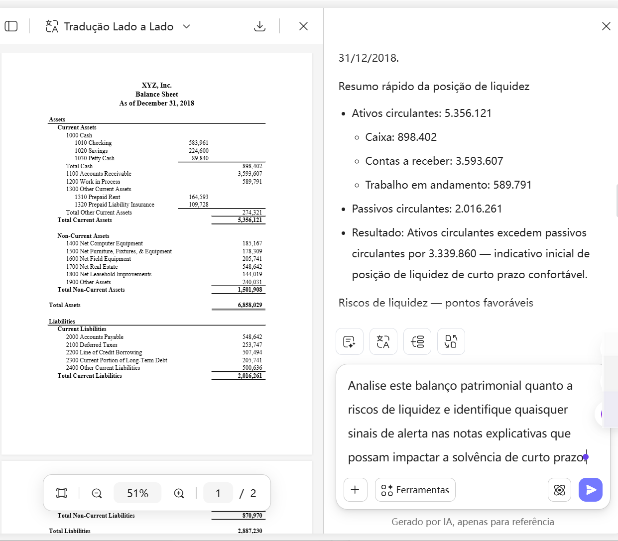 Analisar balanço patrimonial