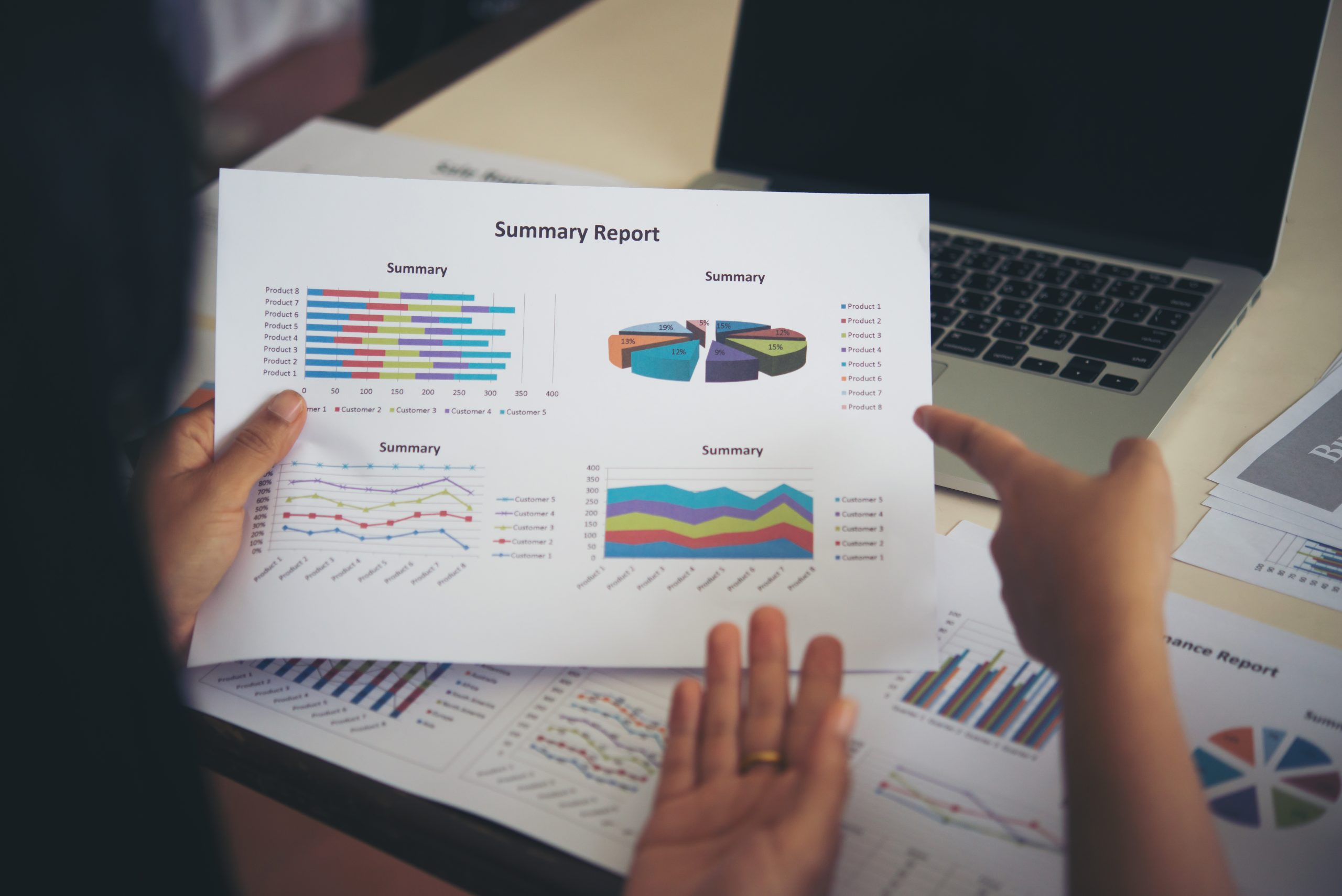 analyze balance sheet 3