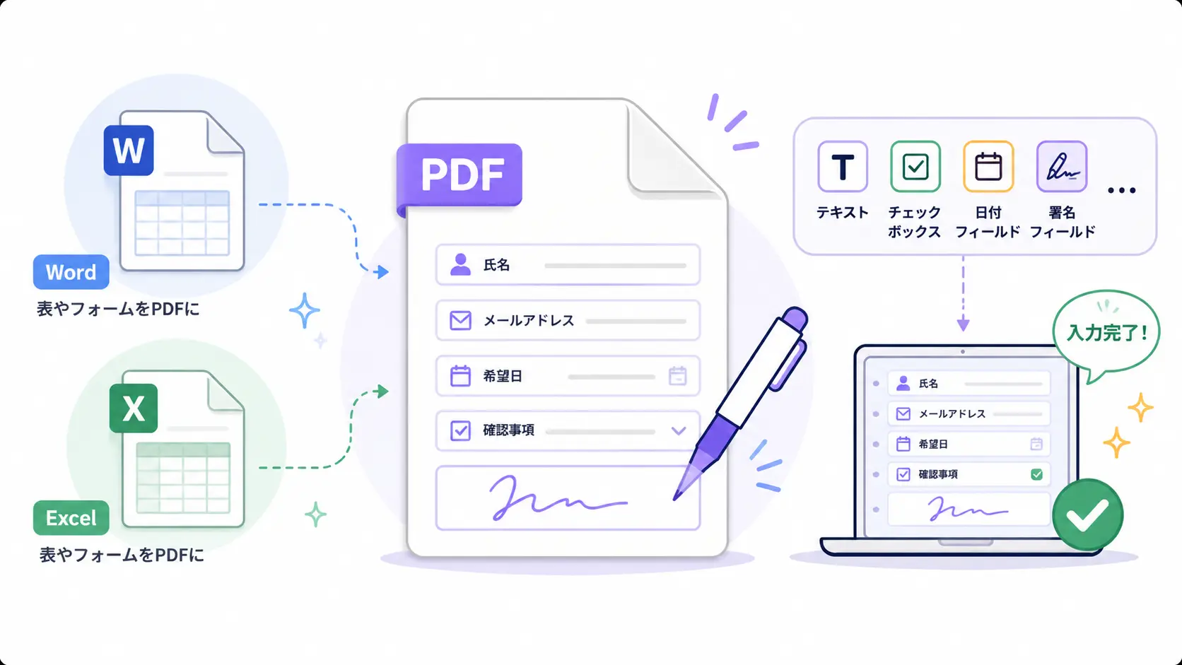 入力可能なPDFフォーム