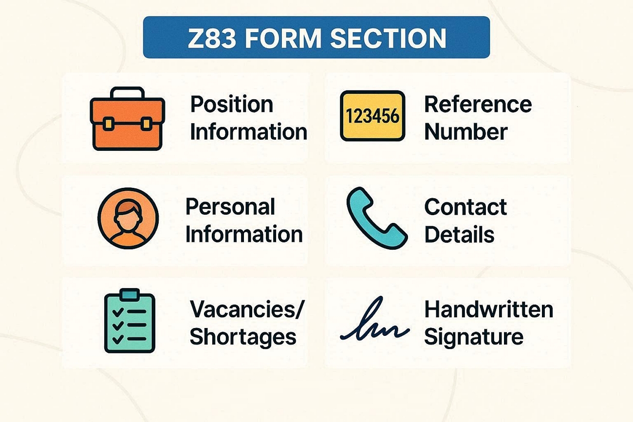 what sections z83 job form have