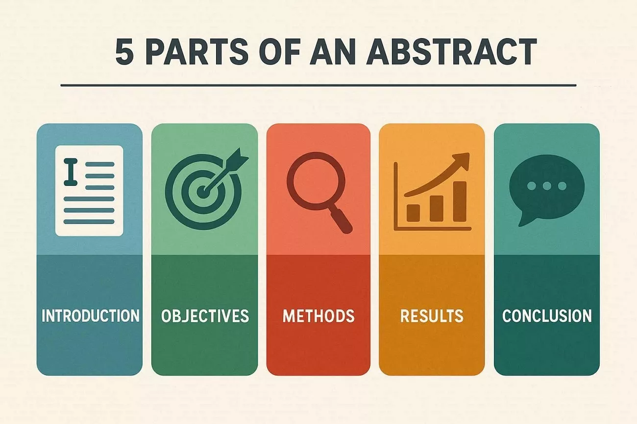 important parts scientific abstract