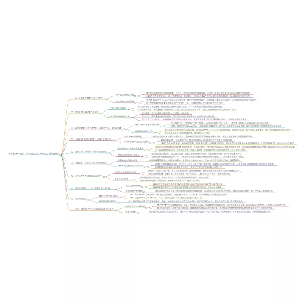 將 PDF 轉換為 PPT
