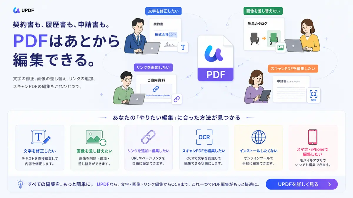 PDFの文字・画像・リンク・スキャンPDFを編集できるUPDFのPDF編集イメージ