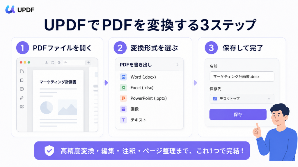 UPDFでPDFをWord、Excel、PowerPoint、画像形式に変換する3つの手順