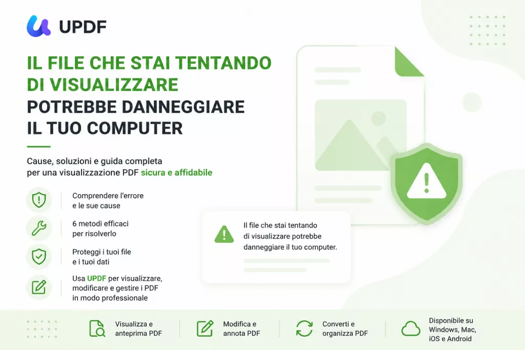 anteprima potrebbe danneggiare il computer
