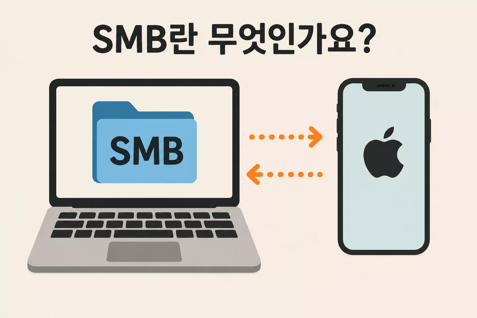 아이폰 SMB로 PC PDF 전송 및 접근