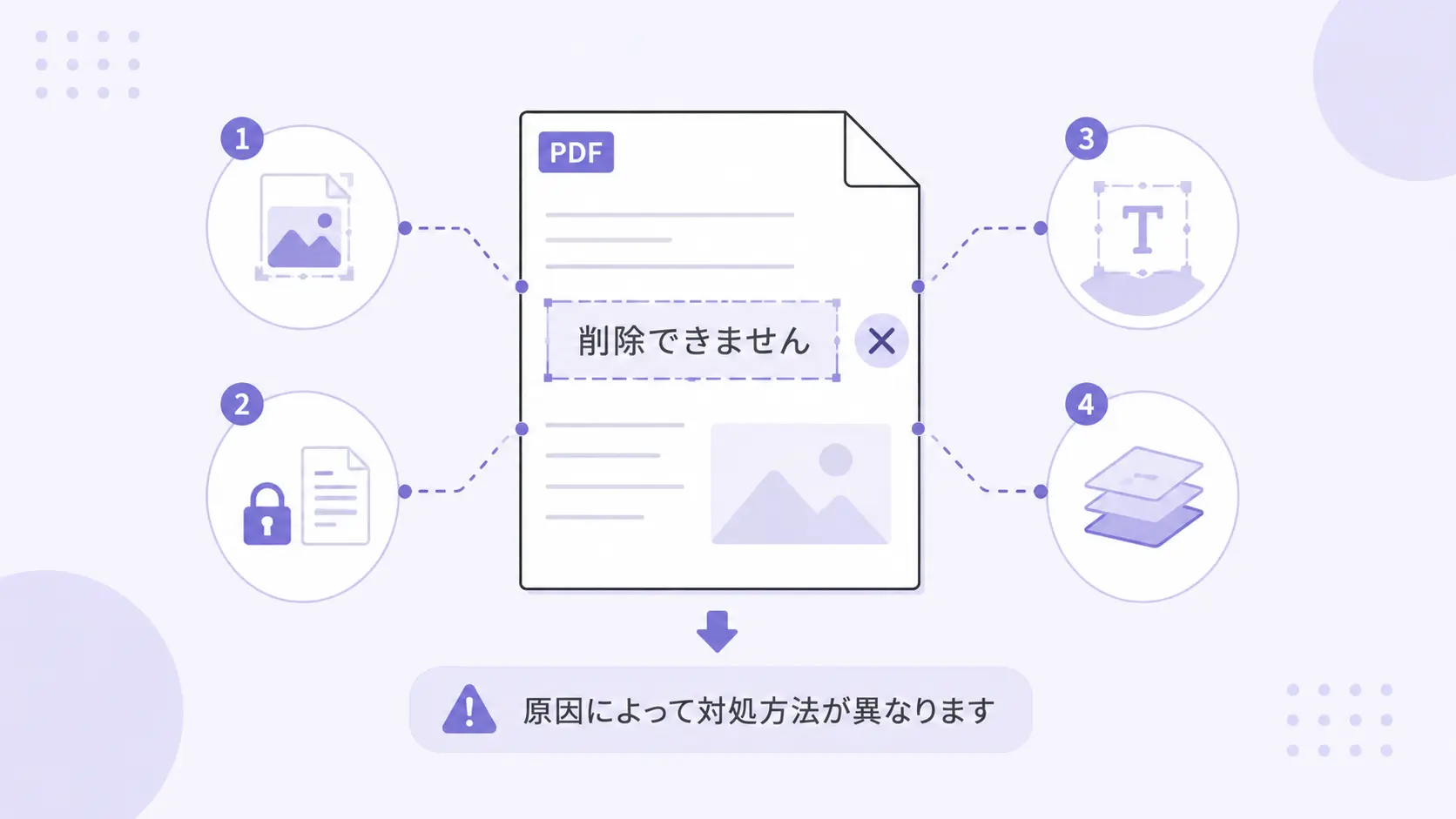 文字を削除できない原因