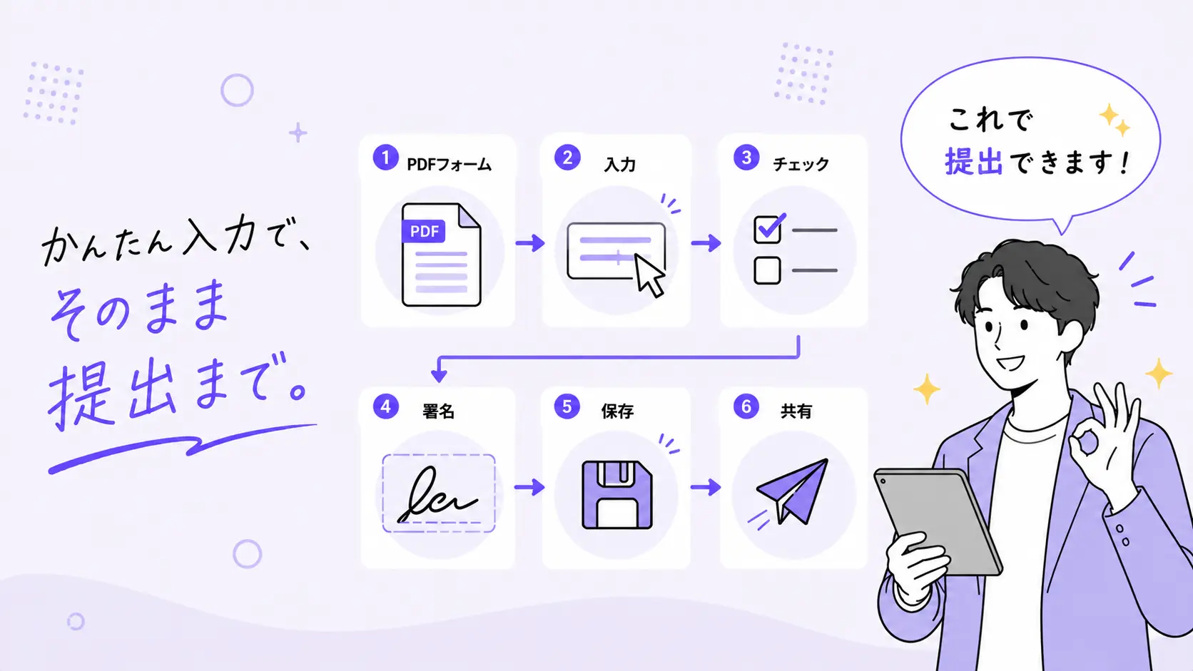 PDFフォームに文字やチェックを入力して保存するイメージ