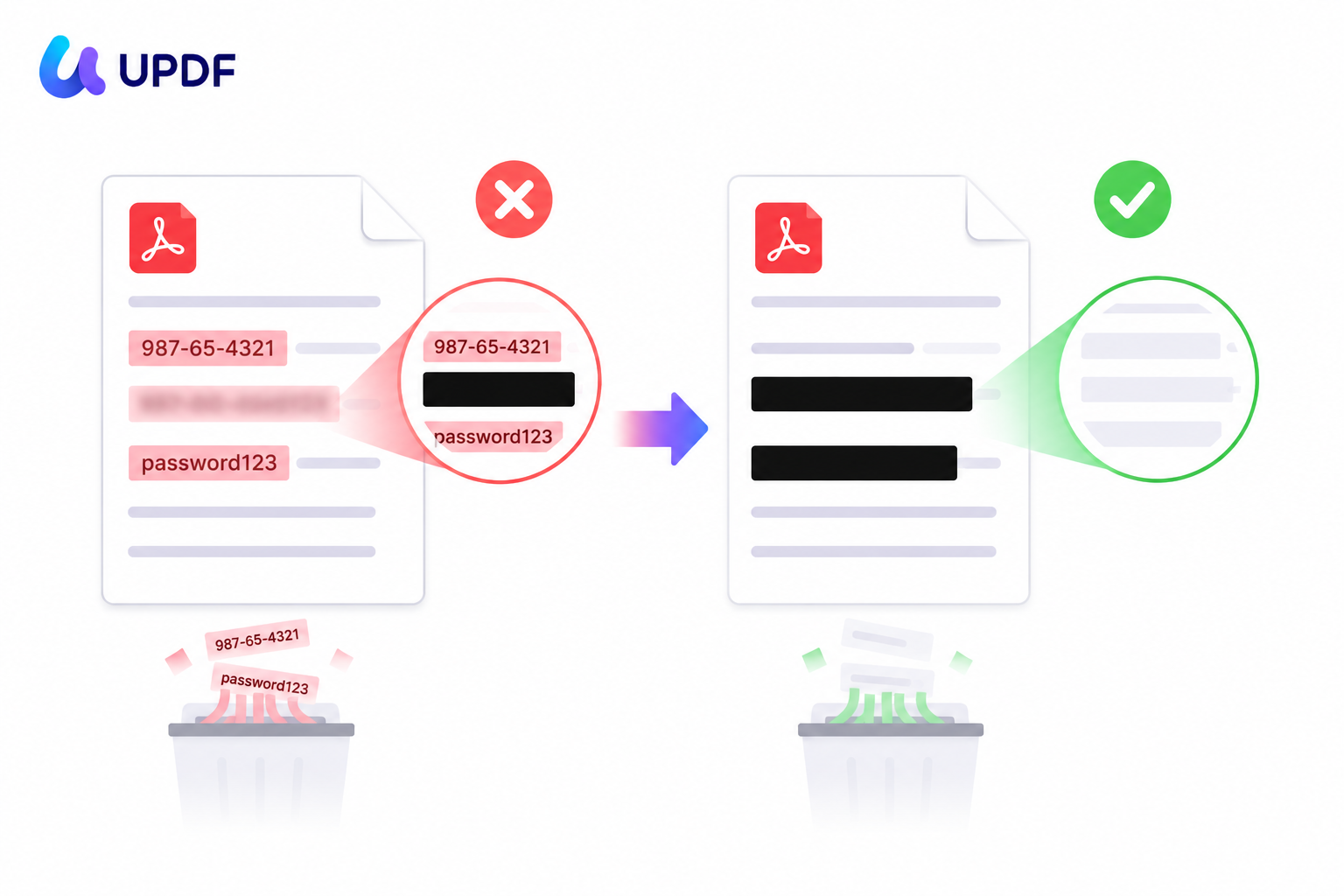 pdf redaction vs black box overlay
