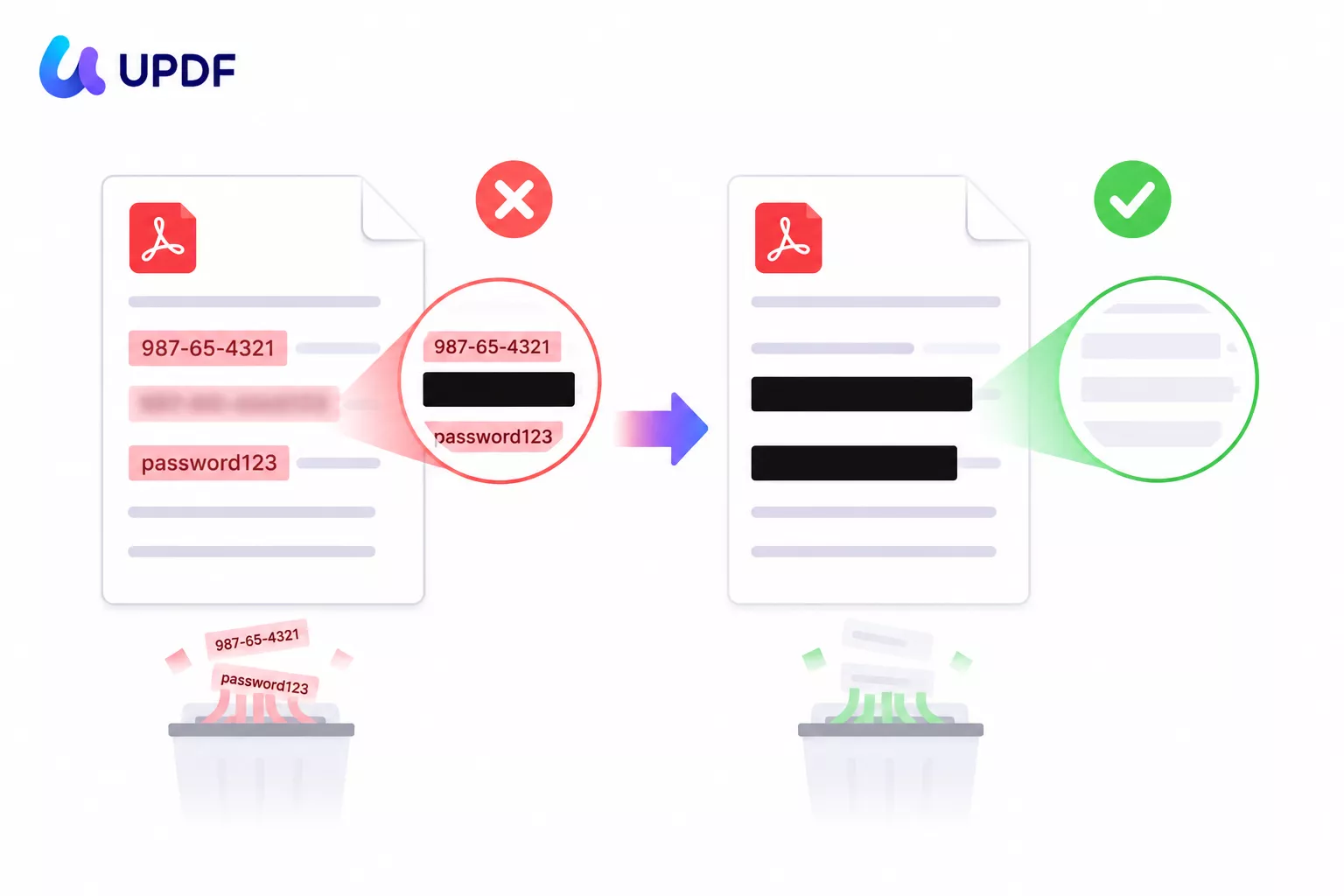 pdf redaction vs black box overlay
