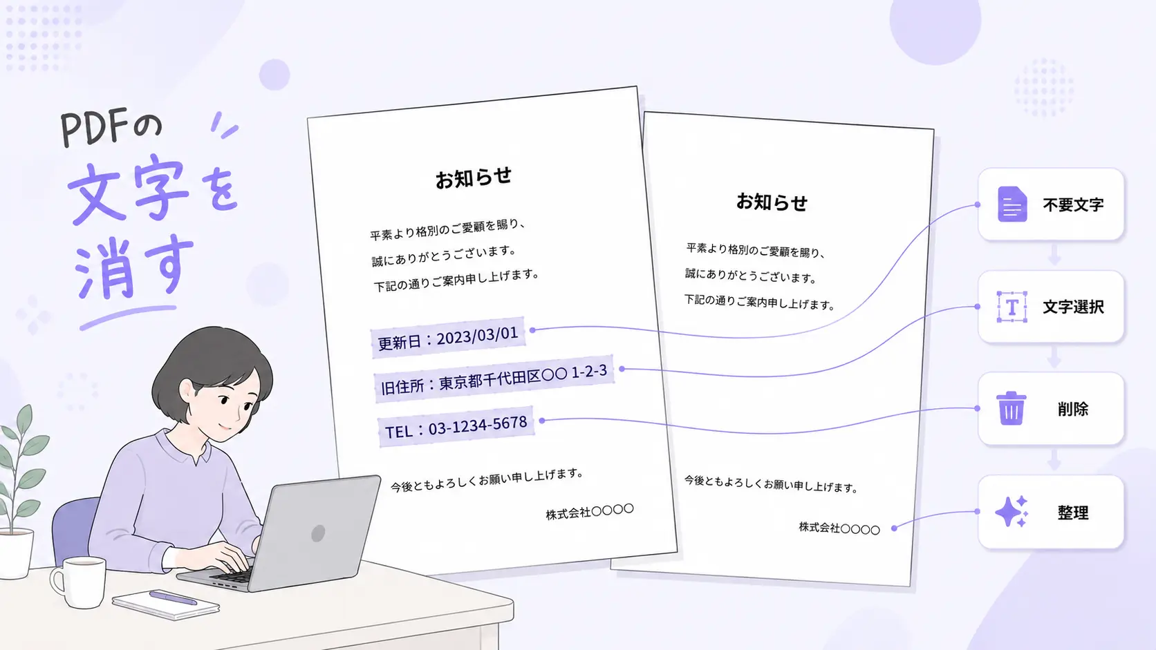 PDF文字削除の操作イメージ