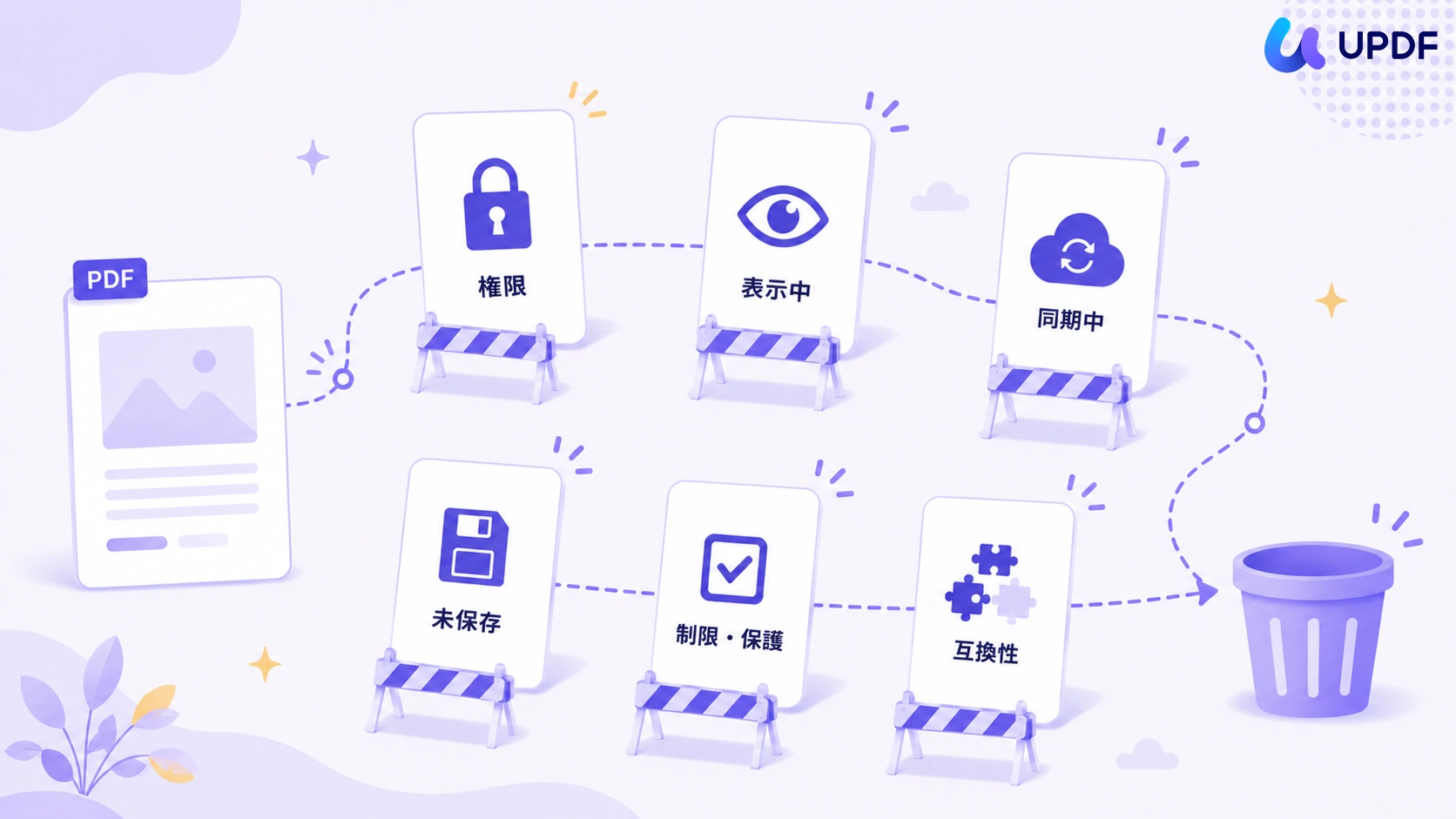 PDFのページを削除できない時の確認ポイント