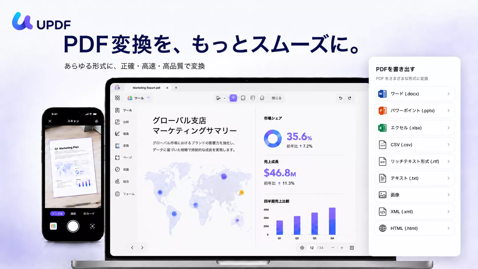 WordをHTMLに変換する UPDF