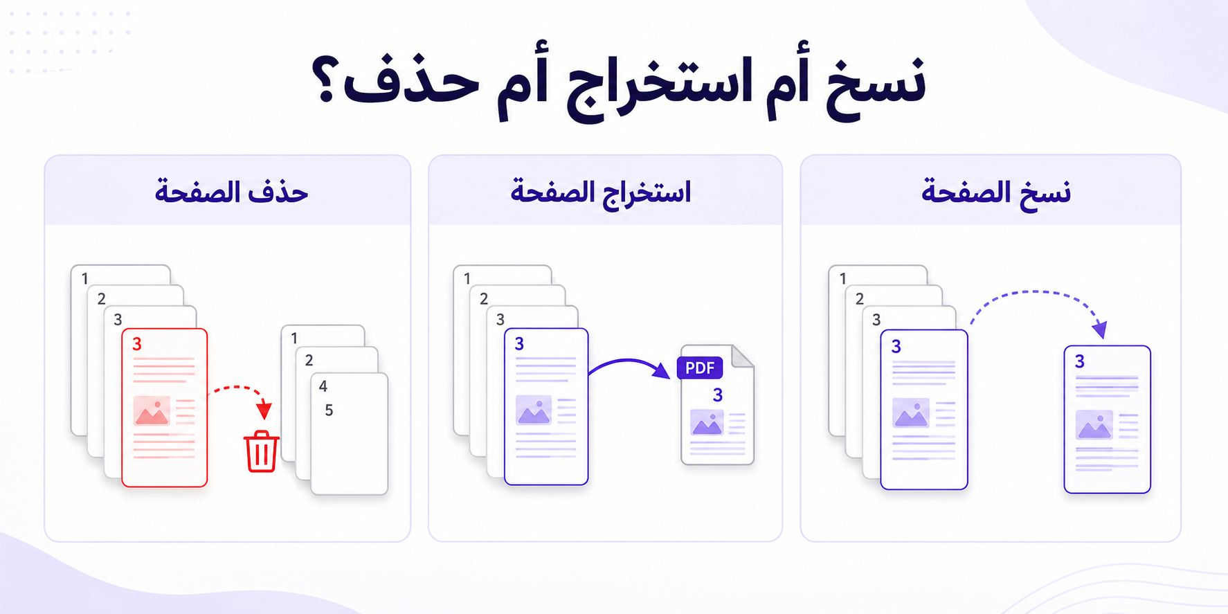 الفرق بين نسخ صفحة واستخراج صفحة من PDF