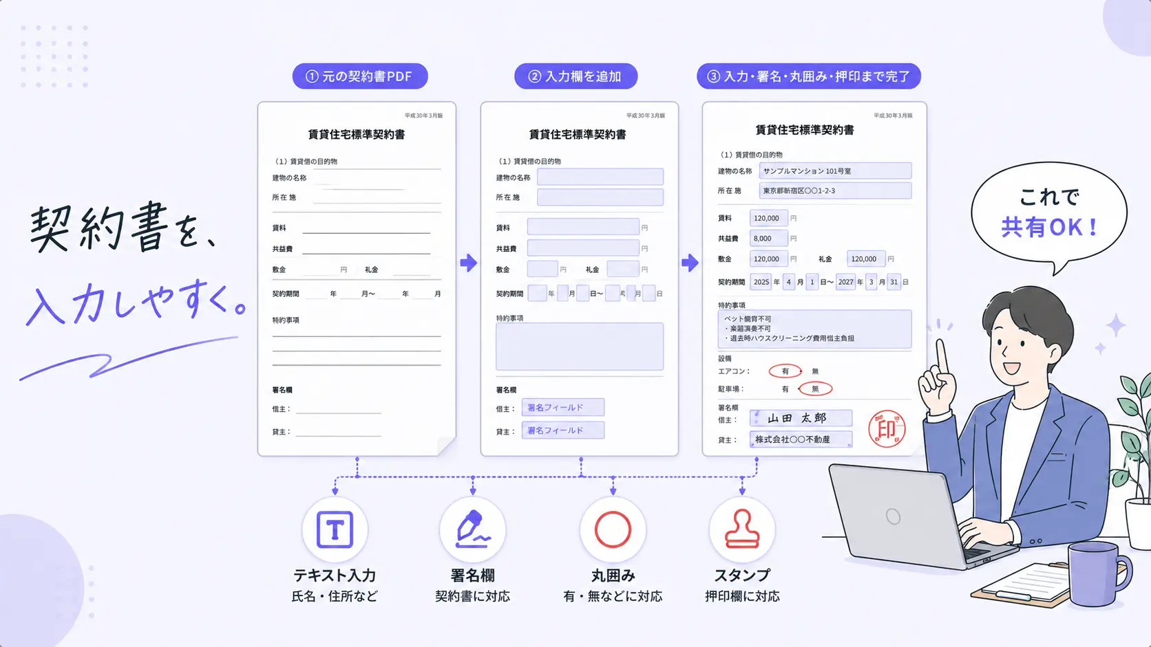 賃貸契約書PDFの入力フォーム化
