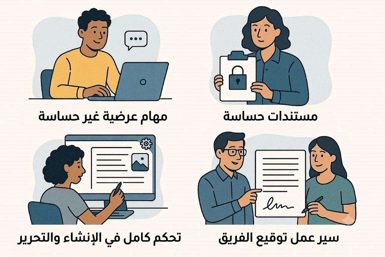 ملخص سريع لاختيار الأداة